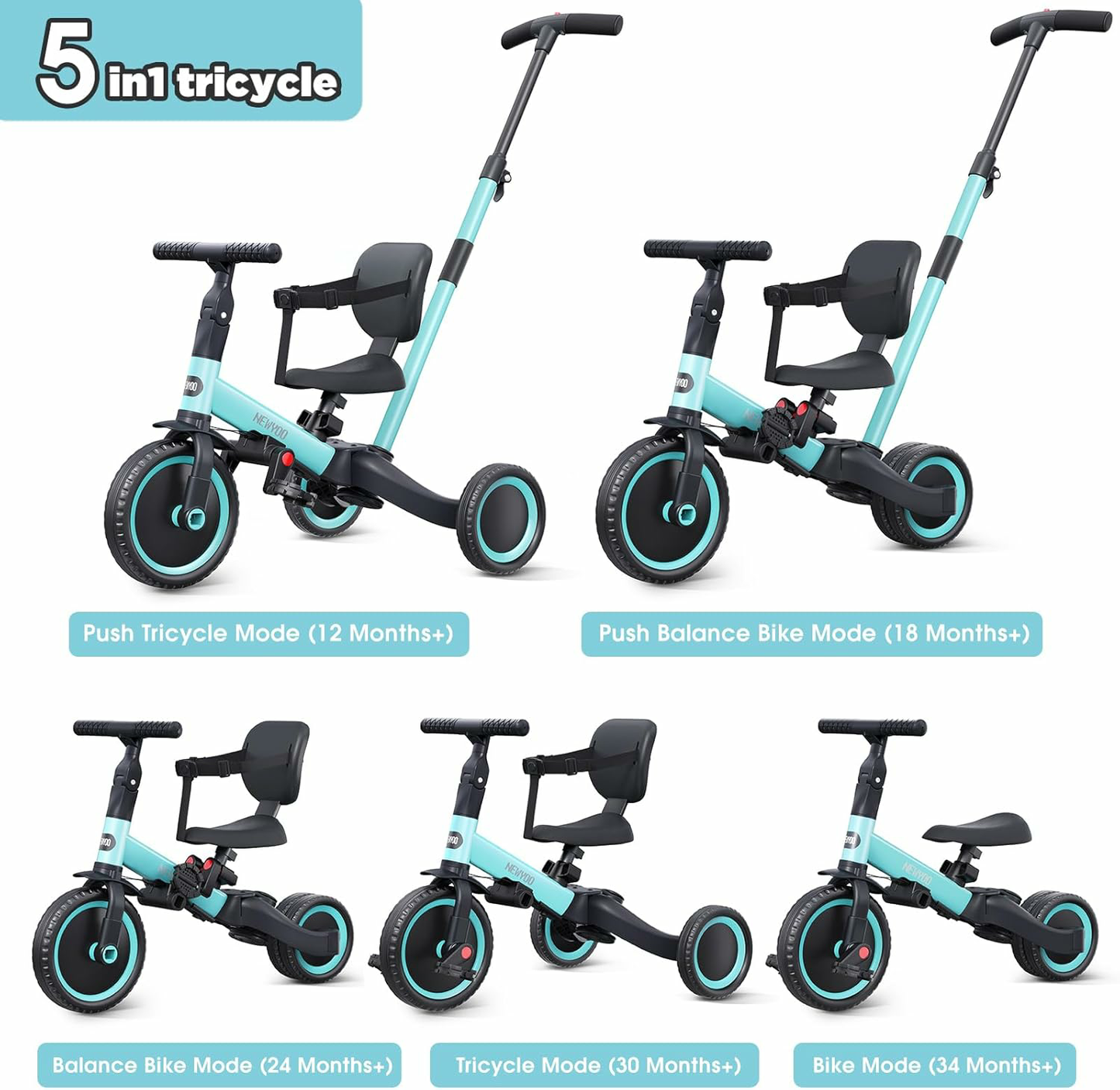 Tricycles for 1-3 Year Olds, Toddler Bike, Birthday Gift and Toy for Boys and Girls, Toddler Tricycle with Parent Push Handle