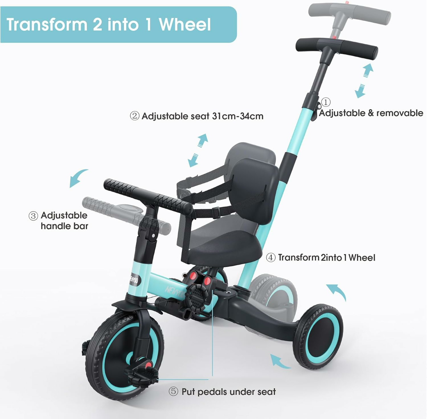 Tricycles for 1-3 Year Olds, Toddler Bike, Birthday Gift and Toy for Boys and Girls, Toddler Tricycle with Parent Push Handle