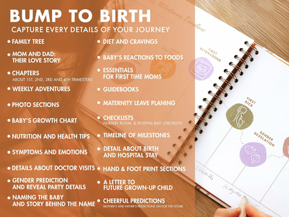 Pregnancy Journal for First Time Moms 2026 | Pregnancy Memory Book Gift Set